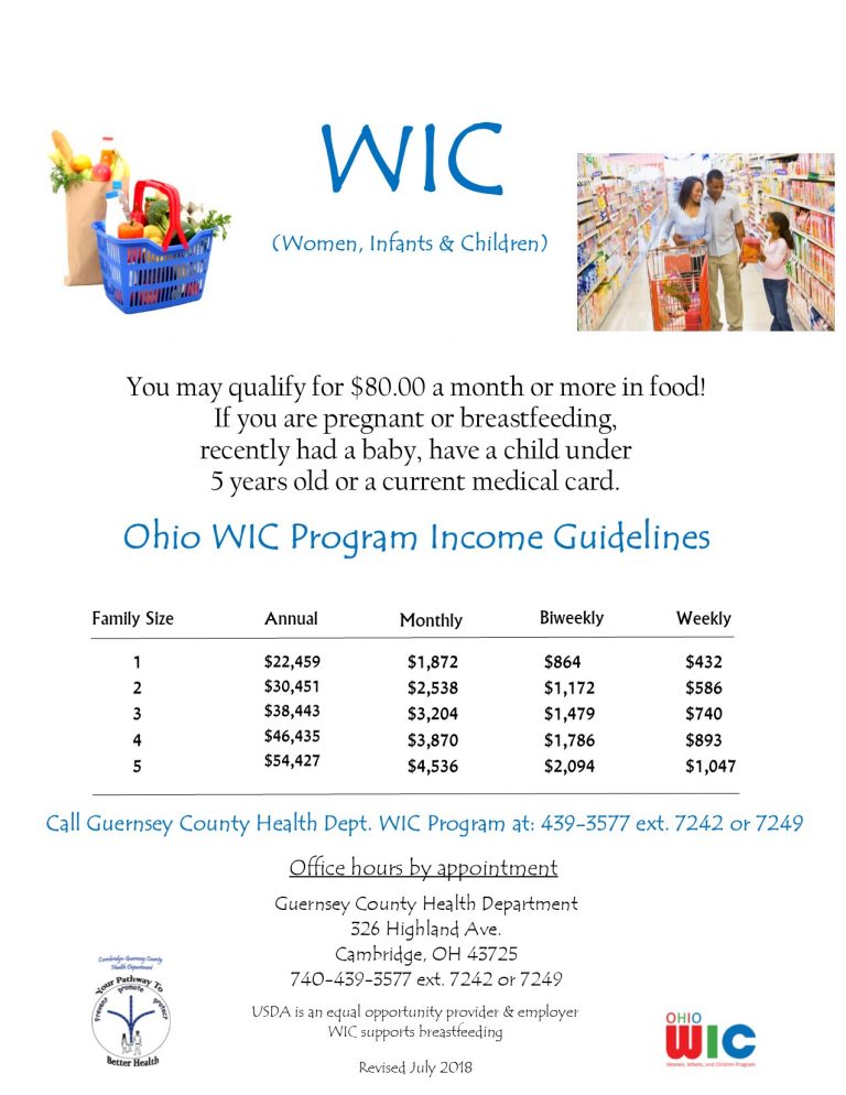 2018 WIC Guidelines healthdepartment